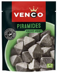 Pyramids